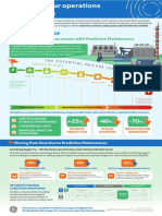 BHGE RangerPro Infographic 2017 06