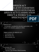 Speech Act Ifid'S, Felicity Condition Performative Hypothesis Speech Act Classification Direct & Indirect Sa. Speech Event