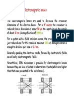 Electromagnetic Lenses: W Source 50 M 10 NM