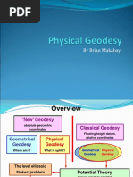 Geodesy