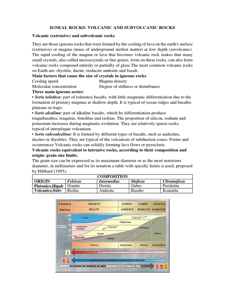 Classifying Igneous Rocks: An Overview of Volcanic, Subvolcanic, and ...