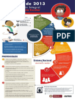 rutadeatencinintegraldeconvivenciaescolar-160228203836.pdf