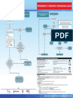 Esquema SCA.pdf