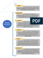 Areas Del Conocimiento Ud