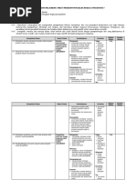 Silabus Spreadsheet X