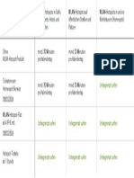 mobile-wlan-hotspots-ueberblick-tabelle.pdf