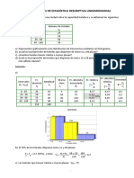 Estadística descriptiva unidimensional: Ejercicios de hoteles, mujeres y facturas