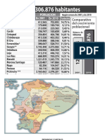 Provincias y Capitales