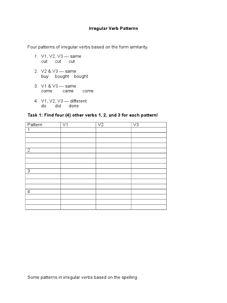 Irregular Verb Patterns Explained | PDF