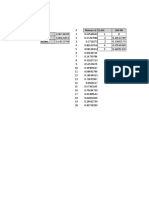 CLASE Octubre 05 2019 Simulación Gerencial