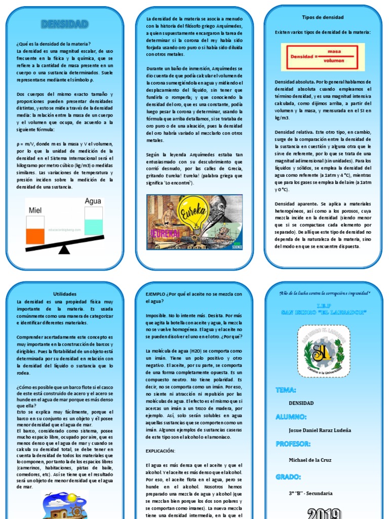 formato triptico Densidad Química