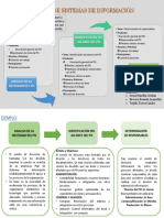 Actividad 01 - Inicio Del Psi