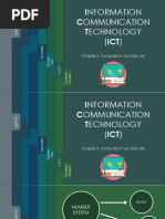 Information Communication Technology: Chapter 2: Computers in Our Daily Life