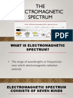 THE Electromagnetic Spectrum