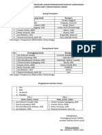 Pembagian Tugas Ruangan