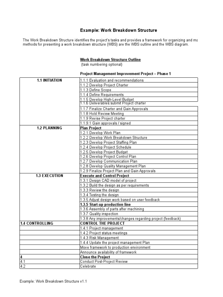 3.2.1 Example - WBS, V 1.0.1 | PDF | Project Management | Information ...