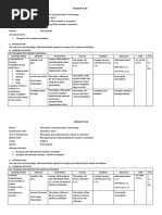 ANIMATION Grade 9 SESSION PLAN