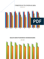 PWS Gizi Sampai Agustus