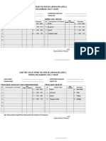 Daftar Nilai PKL