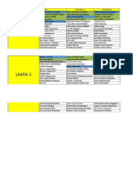 Jadwal Piket Kantin Lama TA 19 20