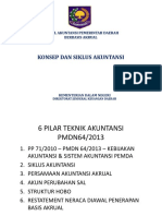 PPT-KONSEP&SIKLUS-AKUNTANSI.pdf