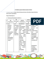 LK.3 Format Desain Pembelajaran