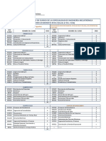 Con M6 192 PDF