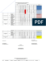 Jadwal Kesling