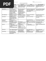 They Say I Say Instructor Notes 3e Pdf Essays Academic Degree