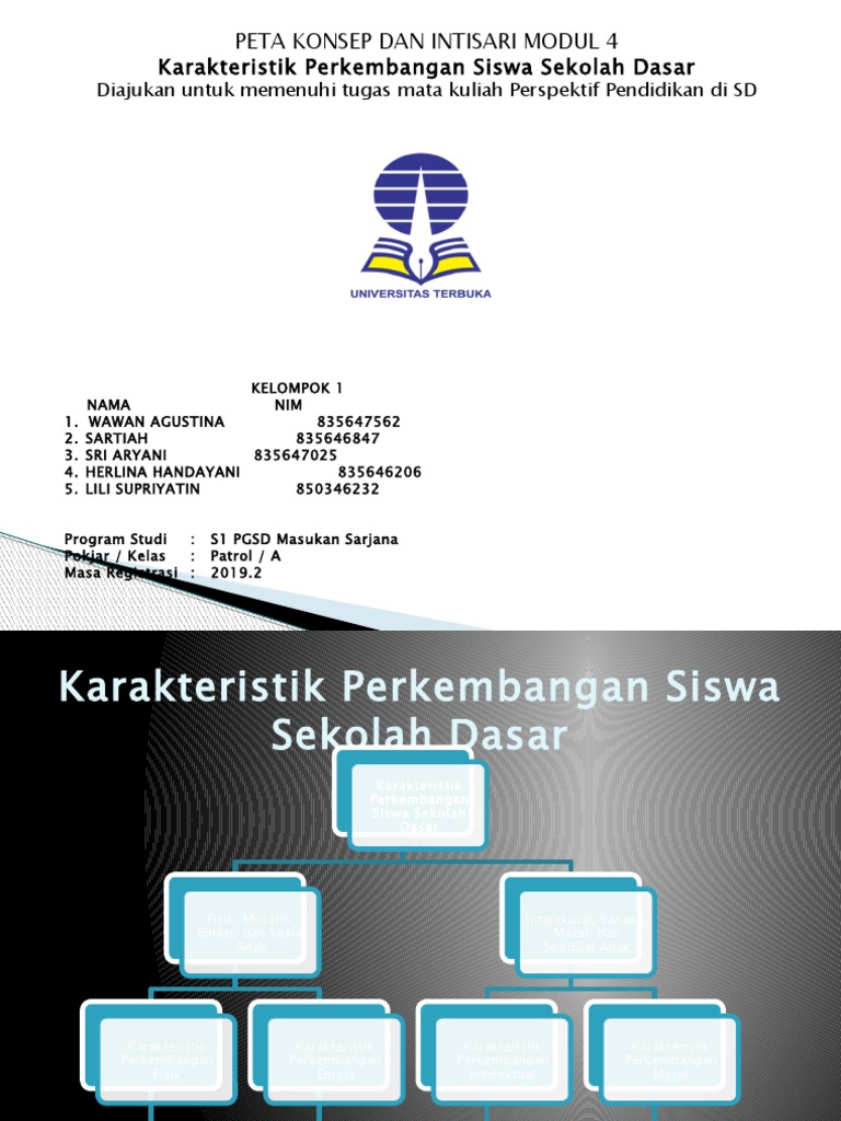 20++ Contoh makalah perspektif pendidikan sd information