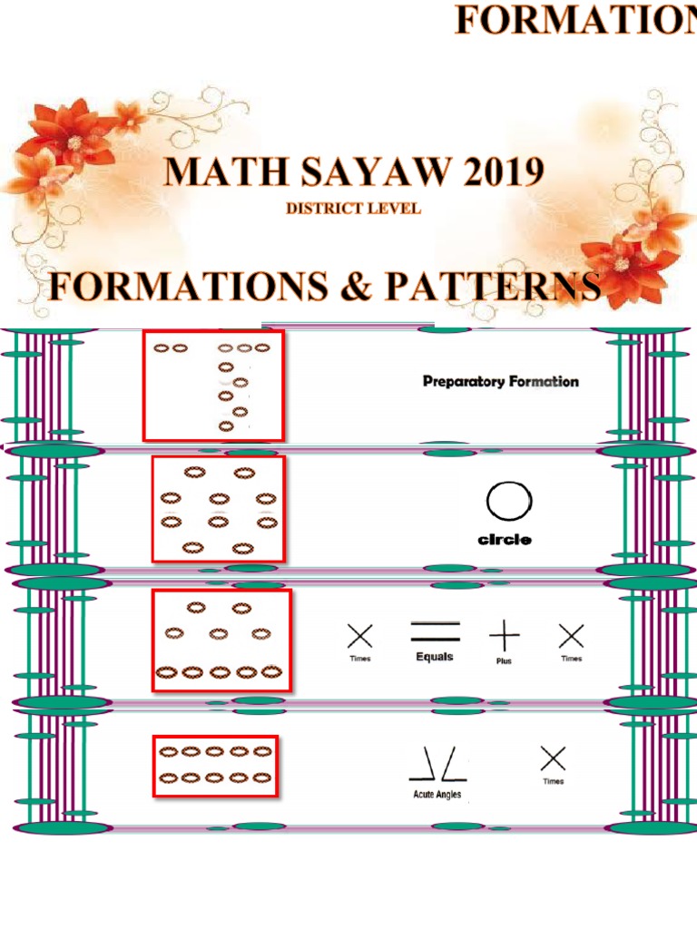 Math Sayaw Props and Equations Guide | PDF