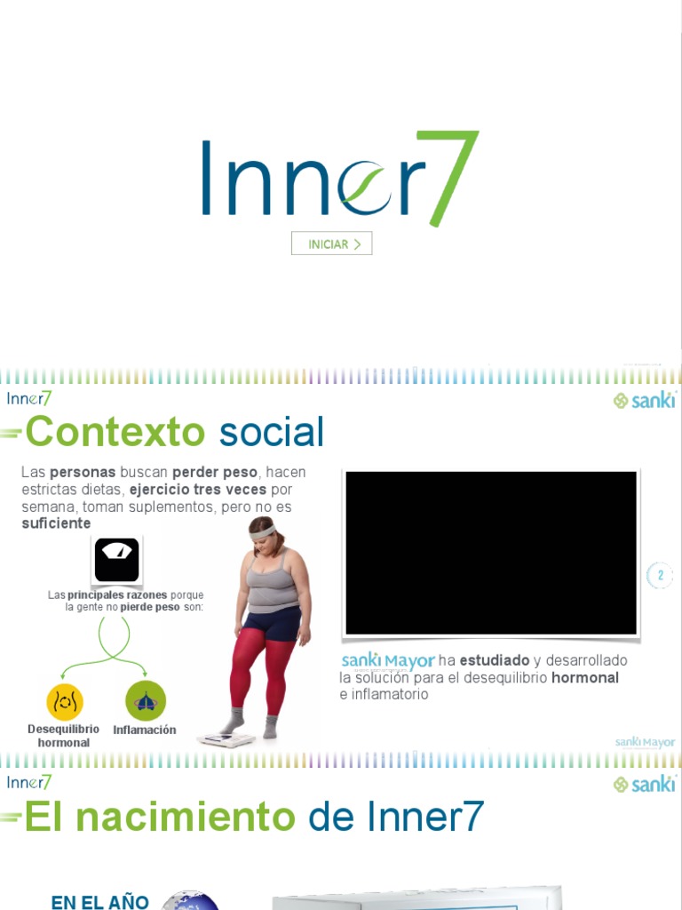 Inner7 con Yuzim: Beneficios y Uso | PDF | Magnesio | Hormona