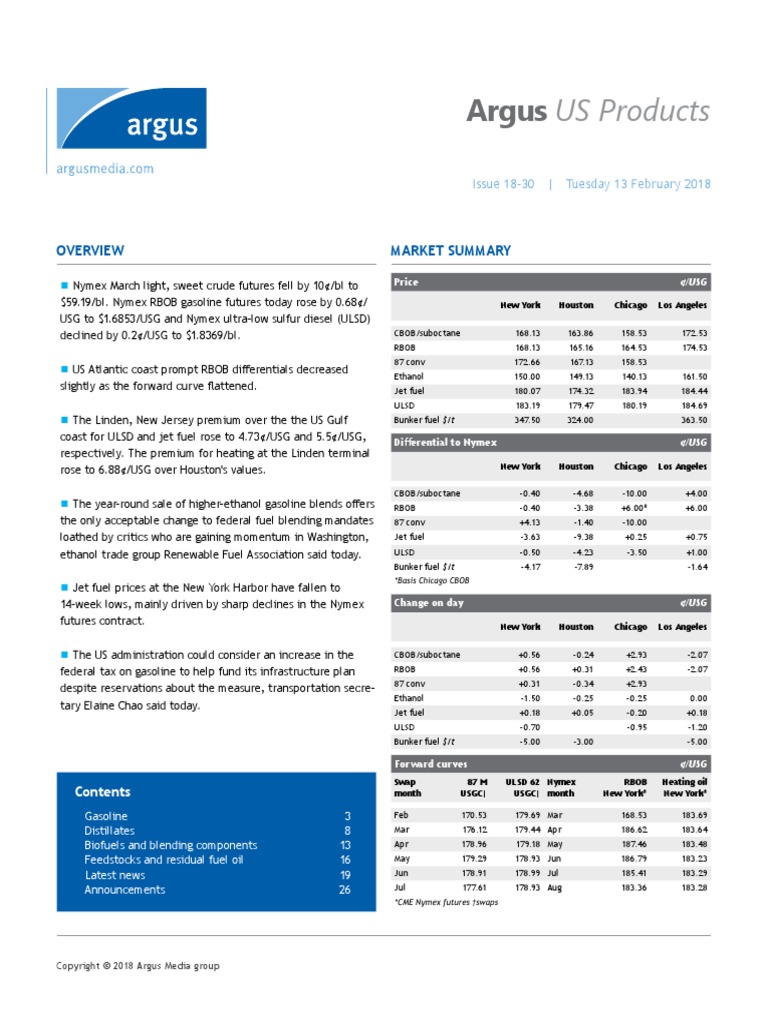 Argus Us | PDF | Fuel Oil | New York Mercantile Exchange