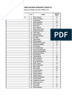 Daftar Nama Pemuda Wil