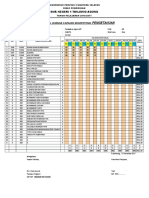 Daftar Nilai Gama