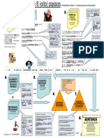 Fluxograma_Organograma_-_Proc._COMUM_ORD.pdf