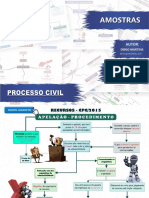 AMOSTRA Mapas Mentais de Processo Civil 1 PDF
