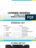 Capgemini, Hinjewadi: October 13, 2017 Number of Registration-31