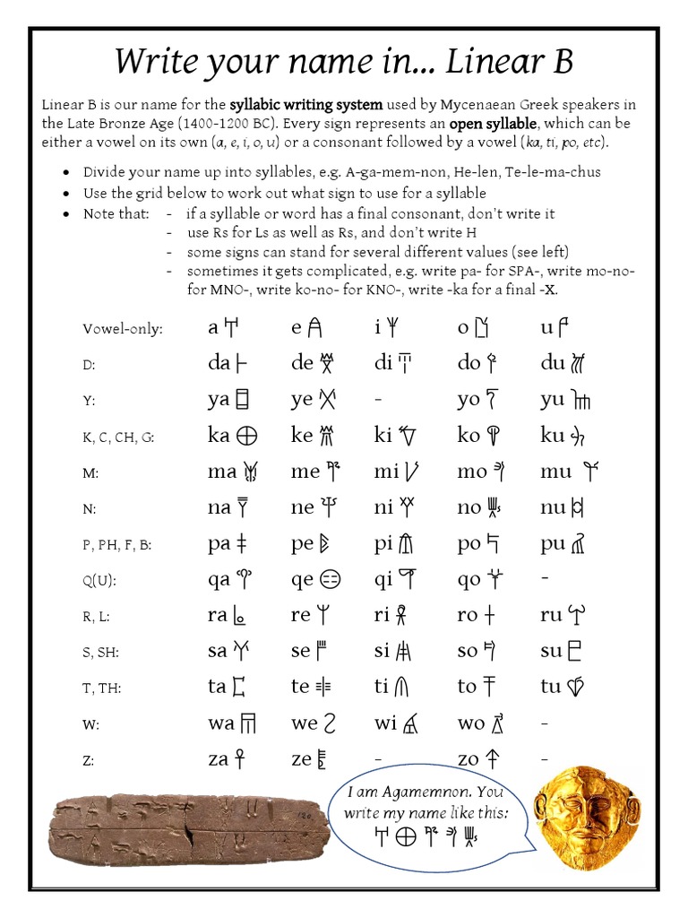 Write Your Name In Linear B1 Pdf
