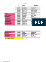 Poblacion - List of Students