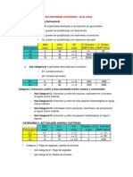 Categorias de Las Eca's