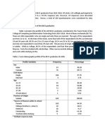 I. Socio-Demographic Profile of The BSCS Graduates