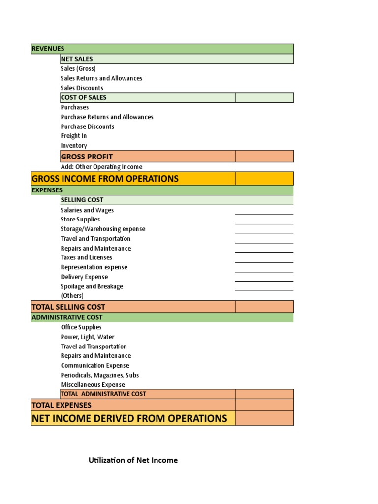 CANTEEN Budget 'Report PDF