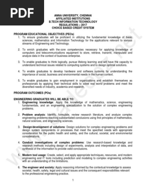 B Tech It Final Pdf Personal Computers Engineering