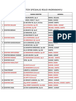 Jadwal Dokter