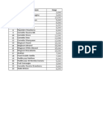 NO Daftar Ice Cream Harga