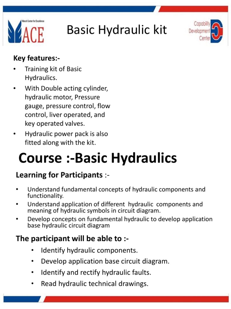 Hydraulic | PDF