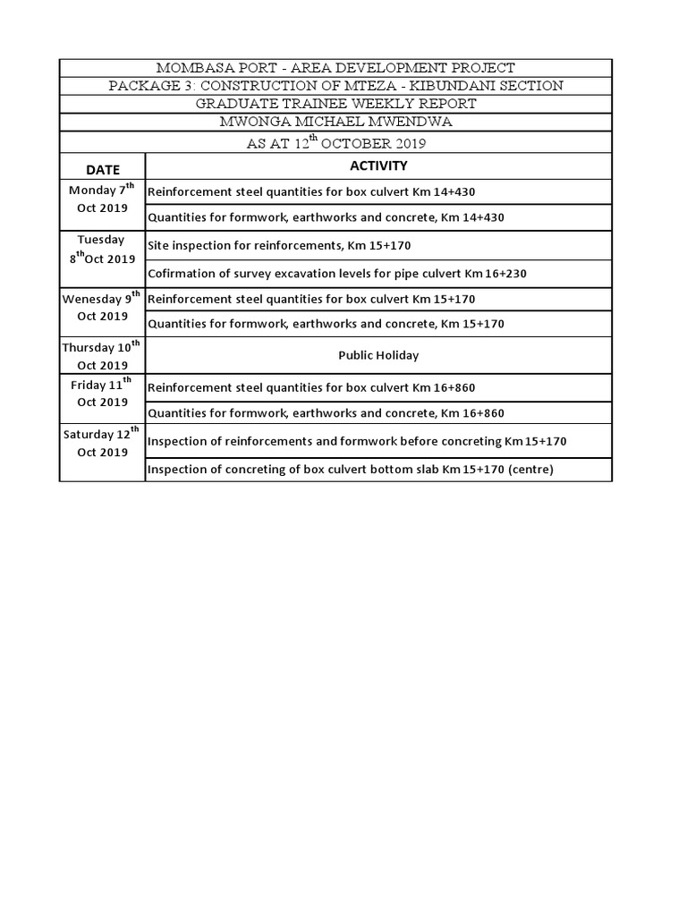 Week 14 | PDF