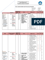 Kisi Kisi Uas Matematika Kelas Xi Ipa Ta.2017-2018 Genap