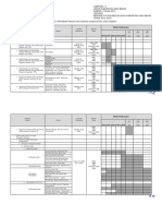 Lampiran IV - Tabel 6.1. Lampiran Tabel Indikasi Program PDF